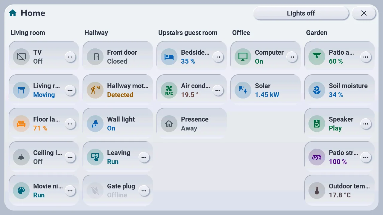 House popup of the M5Stack Tab5: five rooms in columns, each device with its state, and a Lights off button