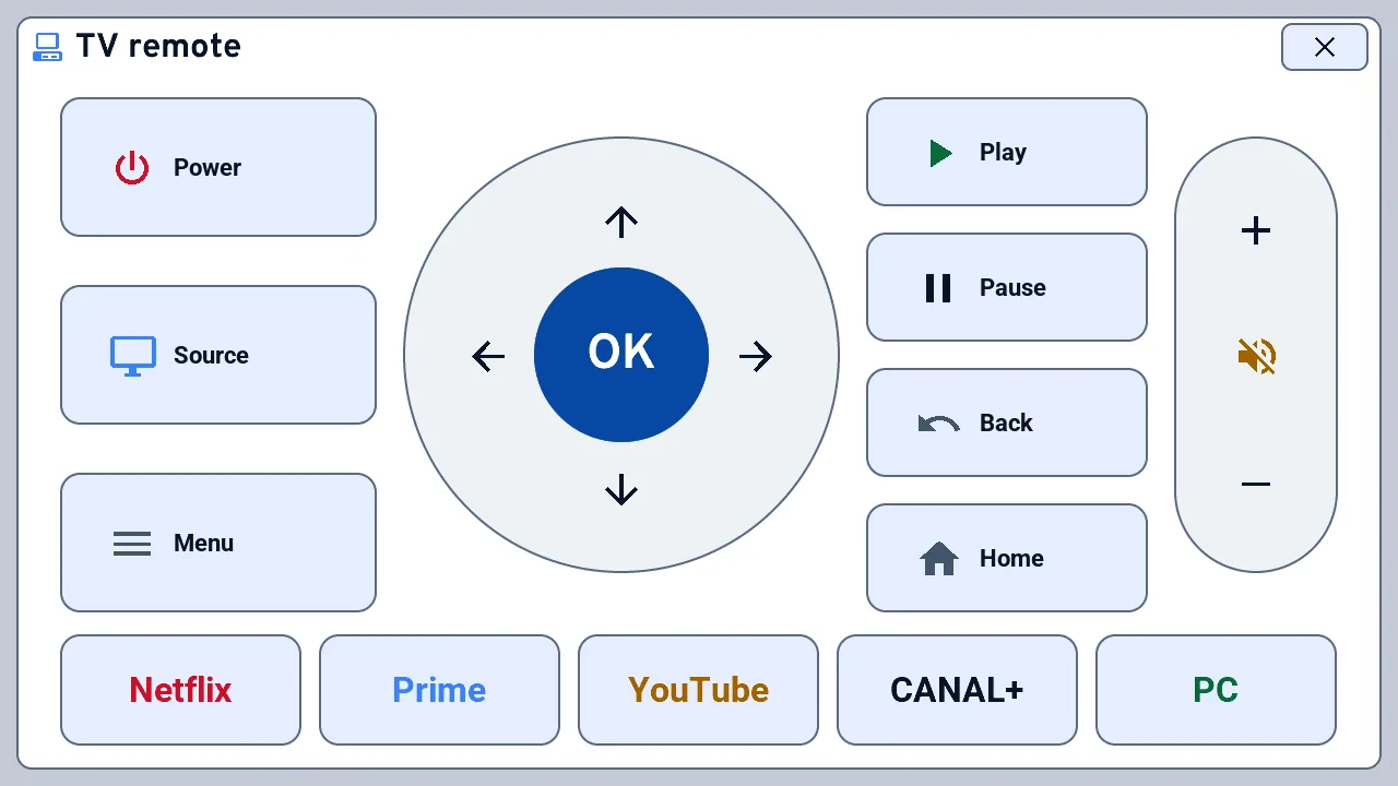 TV remote of the M5Stack Tab5: power, source, menu, a direction pad, volume, playback and app shortcuts