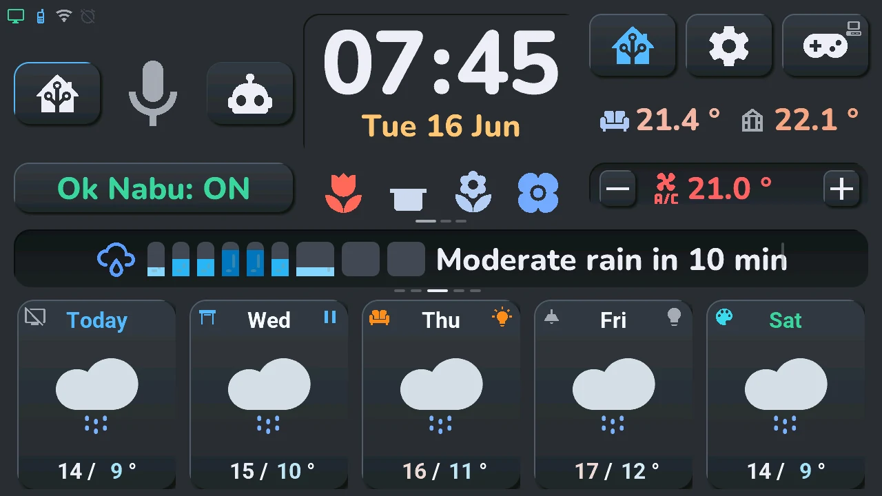 Central card showing the rain of the next hour and an orange warning