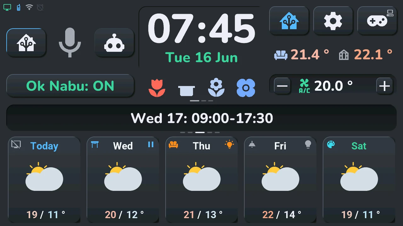 A tap on Wednesday's temperatures: its schedule in the central card