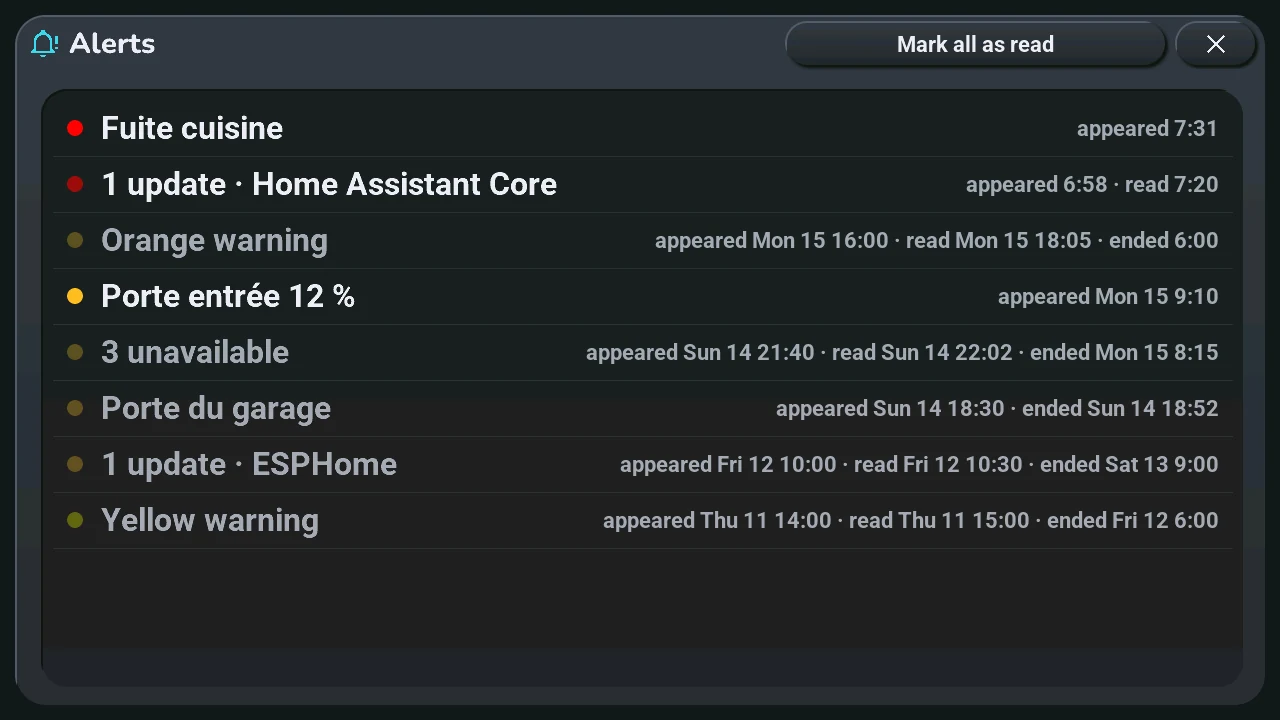 The alerts window: the latest alerts, one line each, with when they appeared, were read and ended