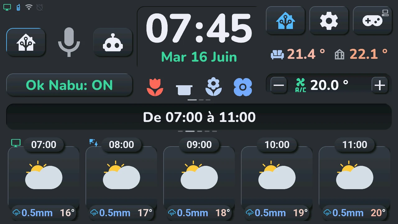 Glisser vers la droite : les heures qui viennent, cinq cartes